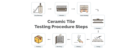 features video background